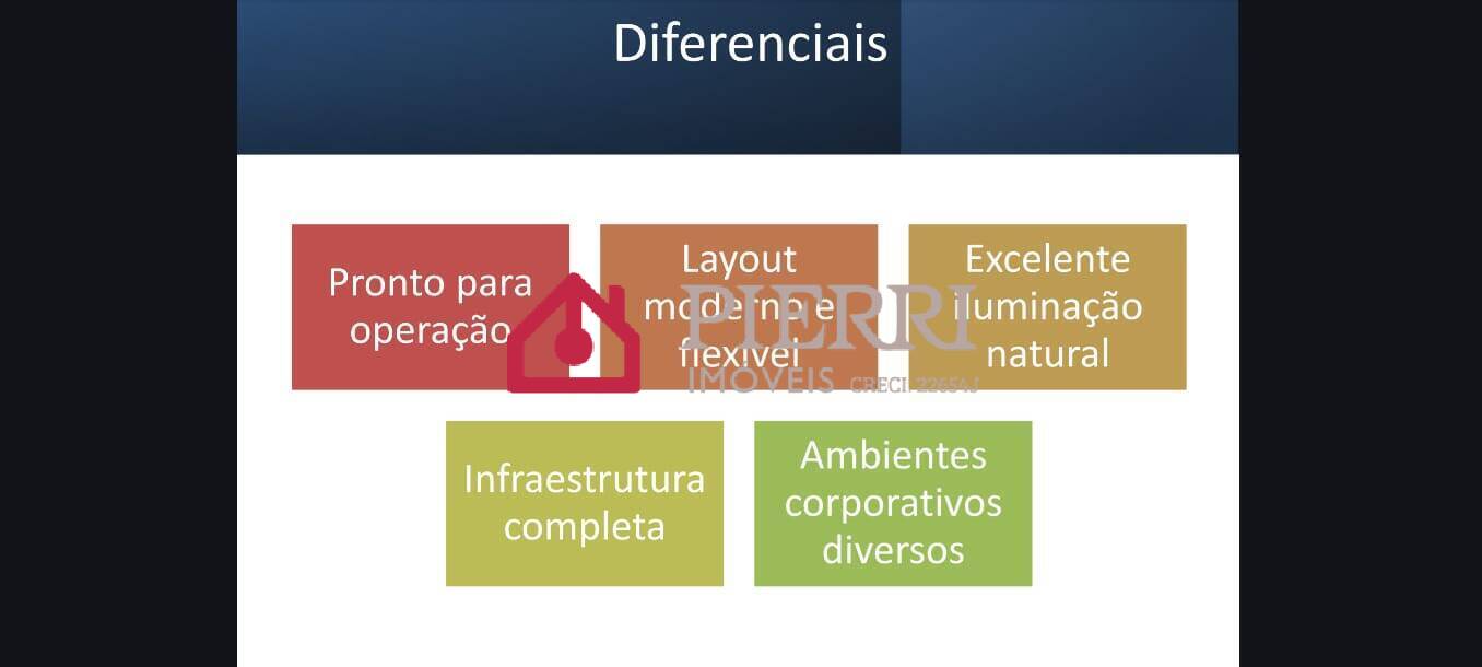 Prédio Inteiro, 4092 m² - Foto 11